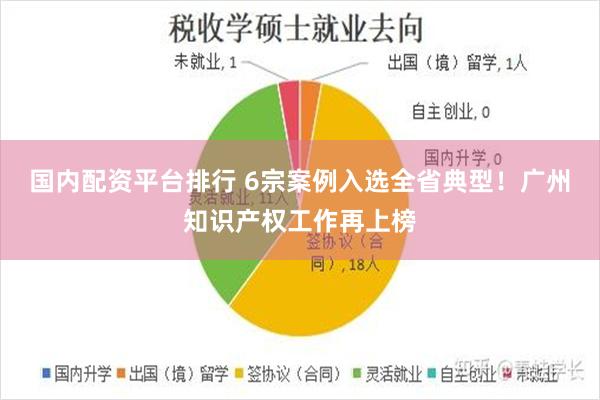 国内配资平台排行 6宗案例入选全省典型！广州知识产权工作再上榜
