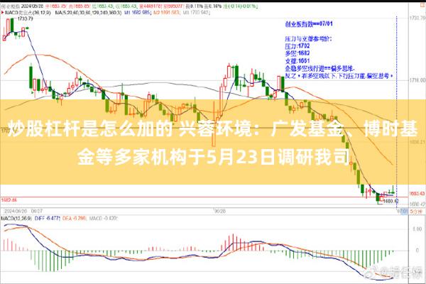 炒股杠杆是怎么加的 兴蓉环境：广发基金、博时基金等多家机构于5月23日调研我司