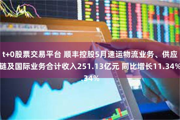 t+0股票交易平台 顺丰控股5月速运物流业务、供应链及国际业务合计收入251.13亿元 同比增长11.34%