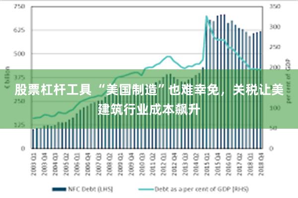 股票杠杆工具 “美国制造”也难幸免，关税让美建筑行业成本飙升