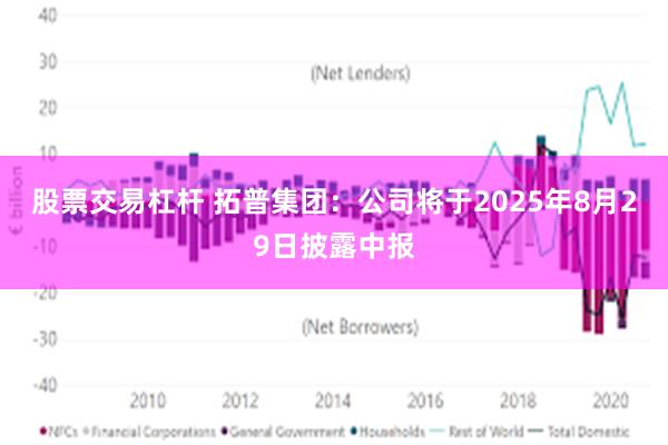 股票交易杠杆 拓普集团：公司将于2025年8月29日披露中报