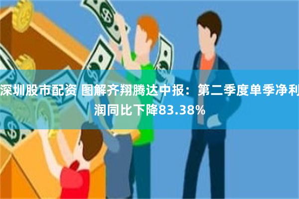 深圳股市配资 图解齐翔腾达中报：第二季度单季净利润同比下降83.38%