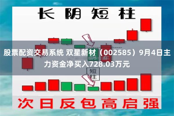 股票配资交易系统 双星新材（002585）9月4日主力资金净买入728.03万元