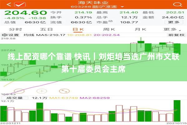 线上配资哪个靠谱 快讯｜刘炬培当选广州市文联第十届委员会主席
