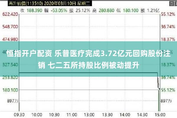 恒指开户配资 乐普医疗完成3.72亿元回购股份注销 七二五所持股比例被动提升