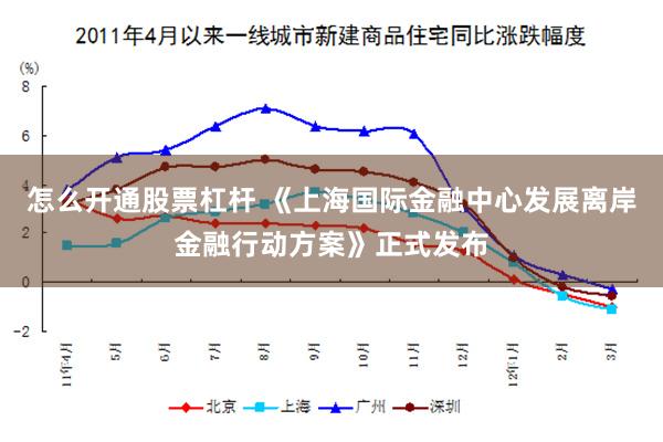 怎么开通股票杠杆 《上海国际金融中心发展离岸金融行动方案》正式发布