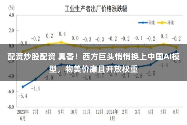 配资炒股配资 真香！西方巨头悄悄换上中国AI模型，物美价廉且开放权重