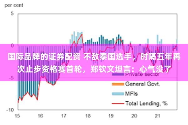国际品牌的证券配资 不敌泰国选手，时隔五年再次止步资格赛首轮，郑钦文坦言：心气没了