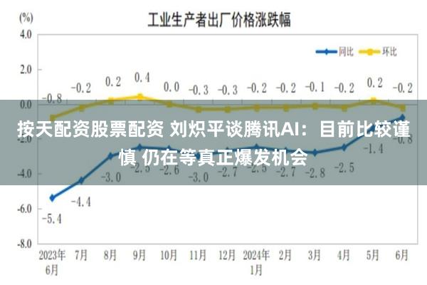 按天配资股票配资 刘炽平谈腾讯AI：目前比较谨慎 仍在等真正爆发机会