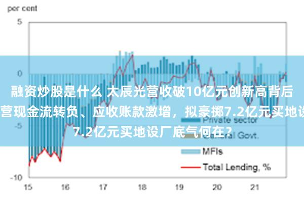 融资炒股是什么 太辰光营收破10亿元创新高背后盈利失速，经营现金流转负、应收账款激增，拟豪掷7.2亿元买地设厂底气何在？