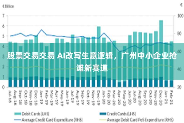 股票交易交易 AI改写生意逻辑，广州中小企业抢滩新赛道
