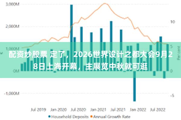 配资炒股票 定了，2026世界设计之都大会9月28日上海开幕，主展览中秋就可逛