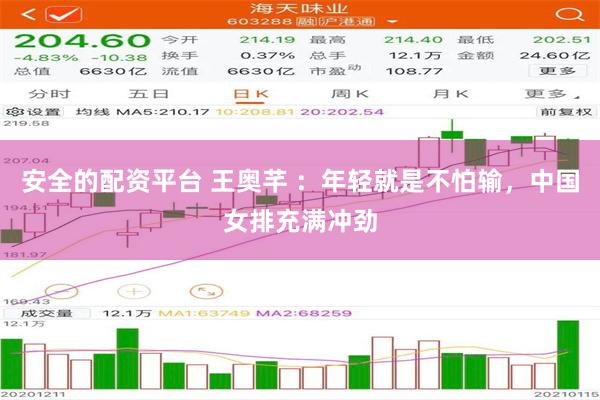 安全的配资平台 王奥芊 ：年轻就是不怕输，中国女排充满冲劲