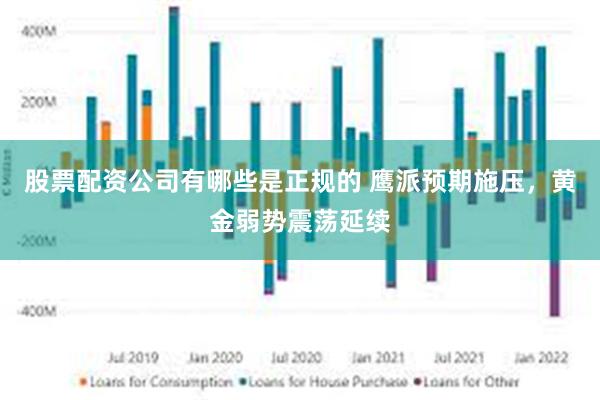 股票配资公司有哪些是正规的 鹰派预期施压，黄金弱势震荡延续