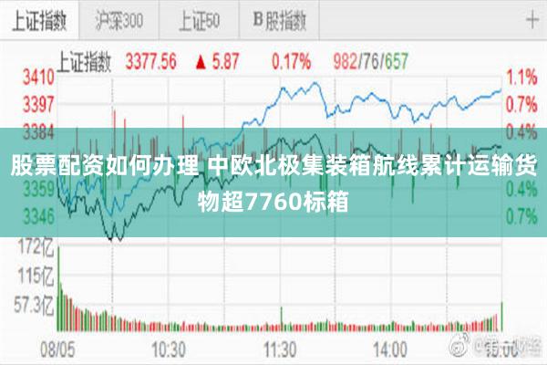 股票配资如何办理 中欧北极集装箱航线累计运输货物超7760标箱