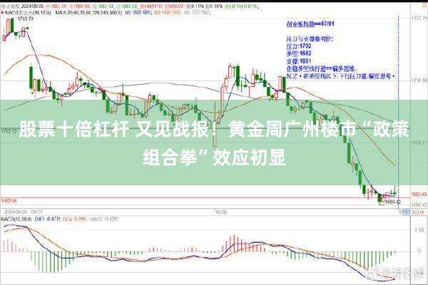 股票十倍杠杆 又见战报！黄金周广州楼市“政策组合拳”效应初显