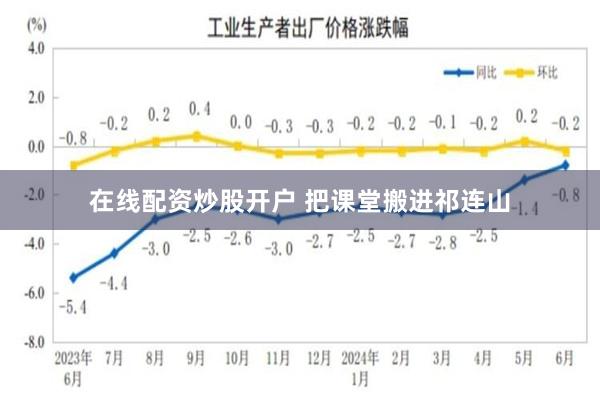 在线配资炒股开户 把课堂搬进祁连山